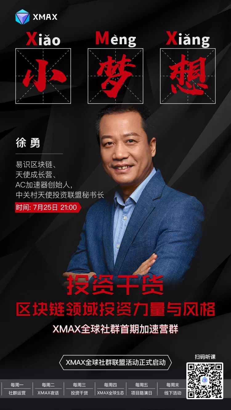 社群共创今天币价是多少_探索数字货币的社交投资应用:如何通过社群力量实现收益共享_社群共享交易所