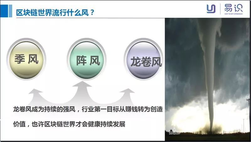 探索数字货币的社交投资应用:如何通过社群力量实现收益共享_社群共享交易所_社群共创今天币价是多少