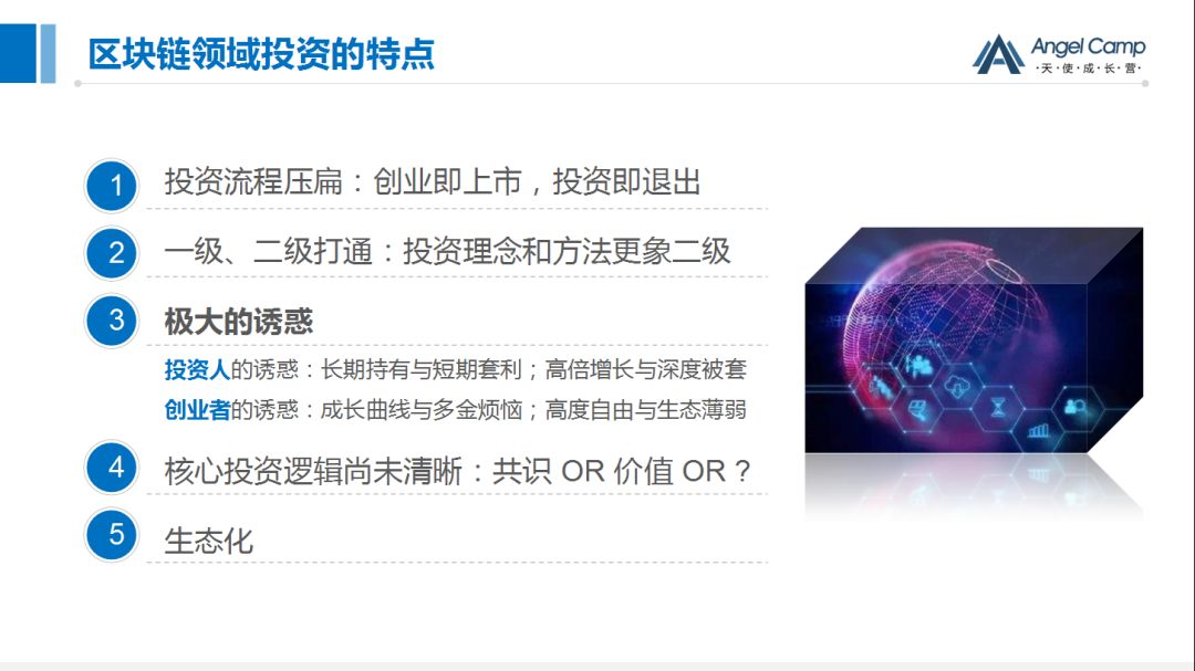 社群共创今天币价是多少_社群共享交易所_探索数字货币的社交投资应用:如何通过社群力量实现收益共享