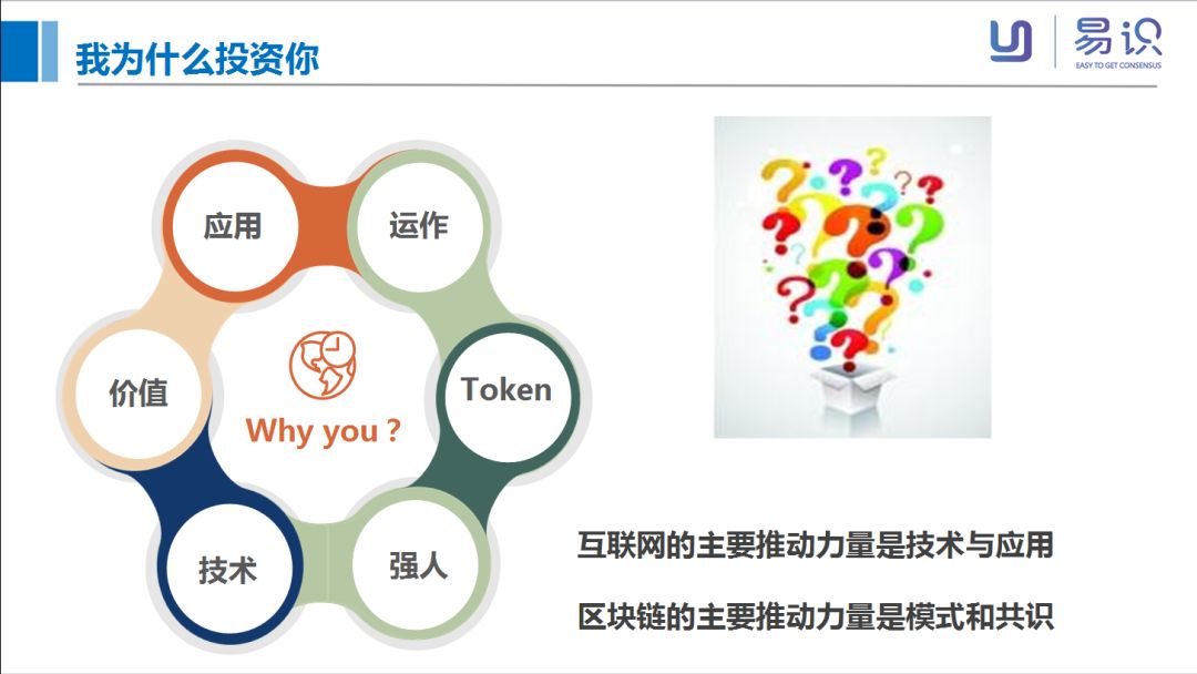 社群共创今天币价是多少_社群共享交易所_探索数字货币的社交投资应用:如何通过社群力量实现收益共享