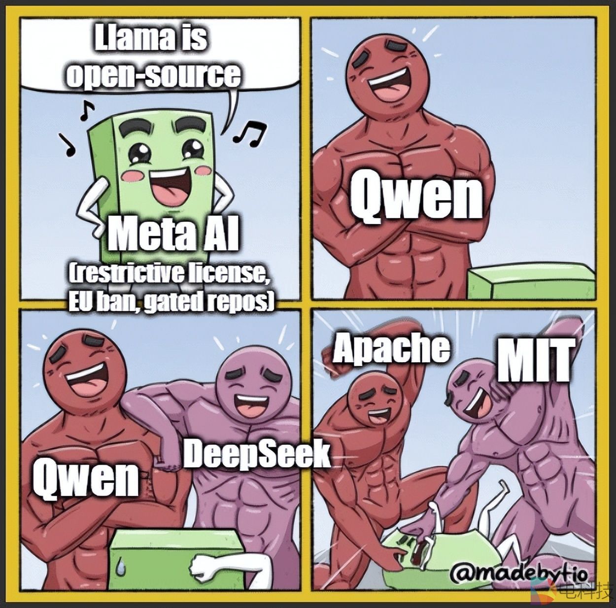 通义千问Qwen大模型