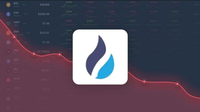 怎么看虚拟币买入成本价(数字货币客户端盘点)(309)