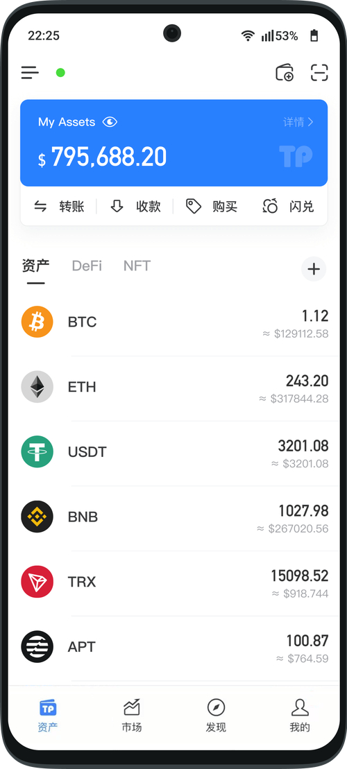 2024年TP钱包官网最新版本下载方法及注意事项全解析