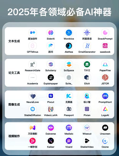 TP 2025安卓版重大升级：新增AI绘画工具与智能文件分类系统
