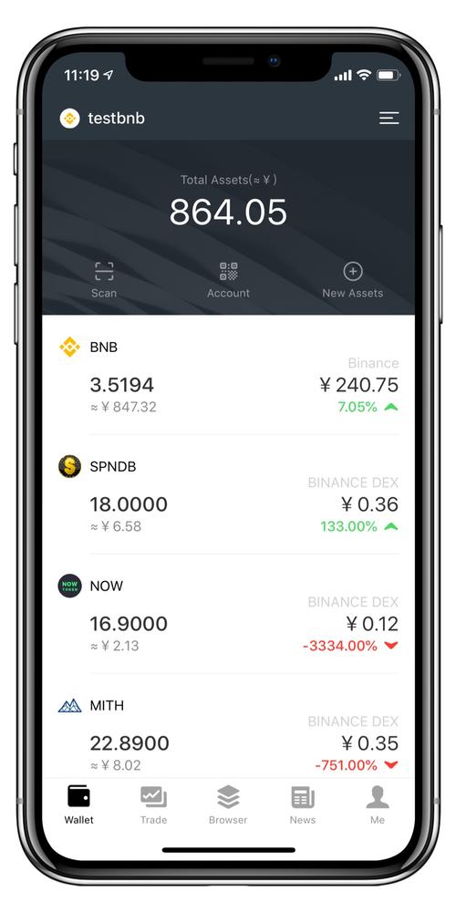 xp正版系统官方下载_如何利用tp官方正版下载参与到去中心化的金融生态中,并把握机会?_全能打字教室正版官方下载
