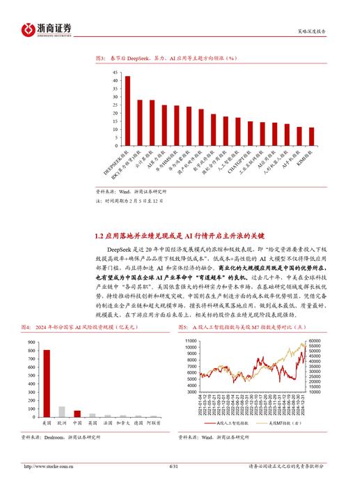熟悉应用界面功能并善用搜索功能，助力摸索投资策略与筛选信息
