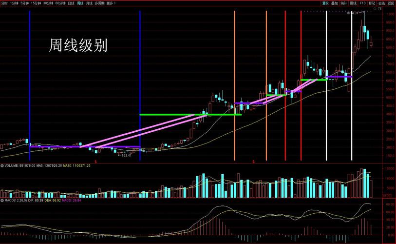 用户总结：tp官方app下载的多功能性如何提升我的投资体验？_用户总结：tp官方app下载的多功能性如何提升我的投资体验？_用户总结：tp官方app下载的多功能性如何提升我的投资体验？