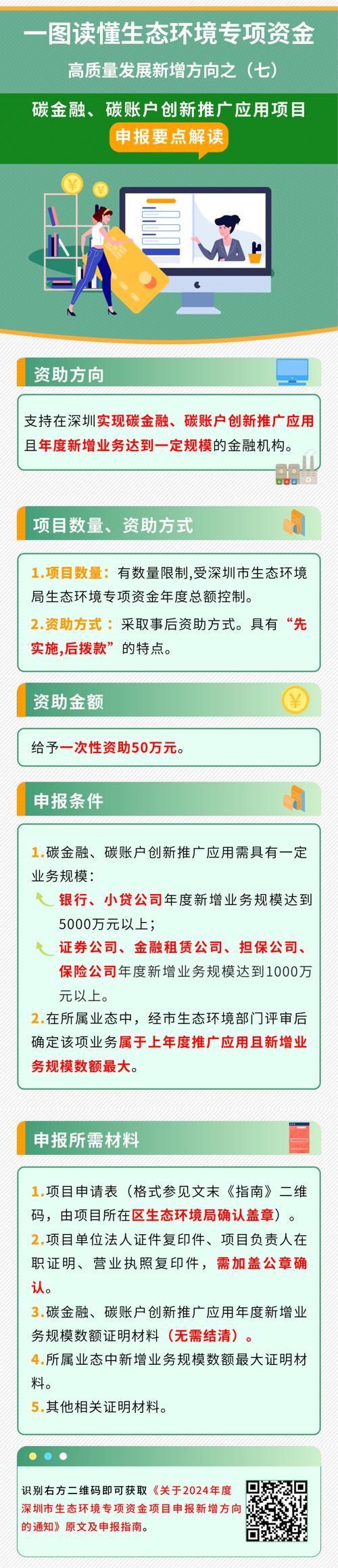 如何利用tpwallet最新版官网的实时交易功能快速转移资金以获得收益？_600819实时资金流向图_实时转冻结什么意思