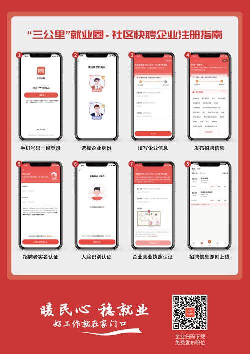 下载安装加入社区登录成功后，这些社区参与步骤你要知道