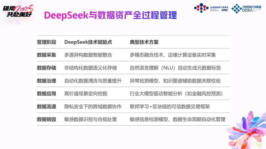数字化时代：通过TP官网下载正版软件提升数字资产管理能力全攻略