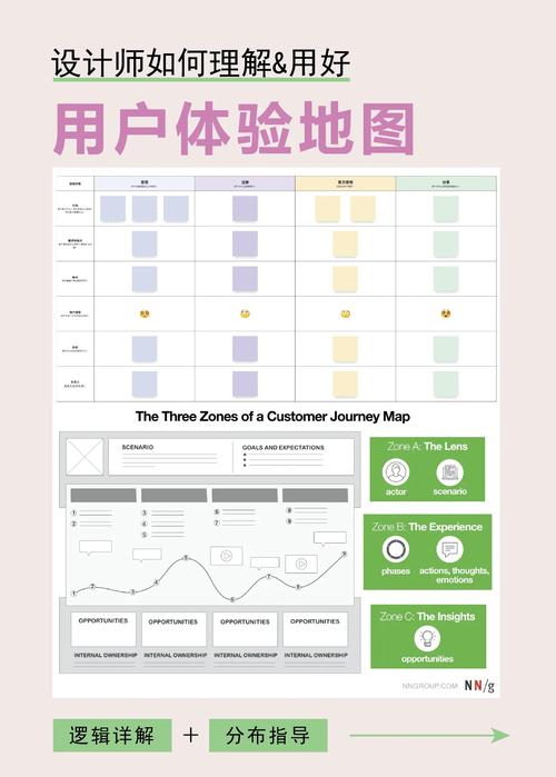TokenPocket官网用户体验调查：界面与功能满意度大揭秘
