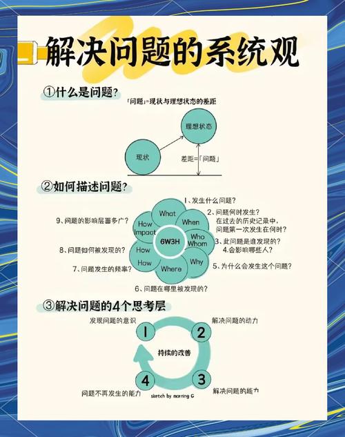 西京医院官网挂号帮助_hadoop官网帮助文档_TP钱包官网（tpwallet.io）的用户支持服务，如何帮助你解决疑难问题？