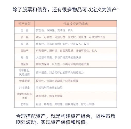 反馈策略理论_反馈方式是什么意思_用户反馈:在tpwallet官方版上进行资产配置与交易的有效策略分享。