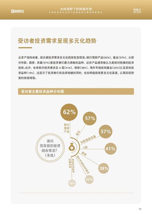 满足各方需求_满足需求感_探讨tp官方网站下载的多样性功能,如何满足各类投资者的需求?