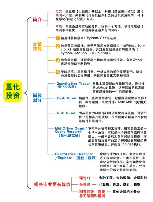 如何通过tp官方网址下载获取定制化的投资建议,提高决策质量?_决策支持系统教程_决策制定模式