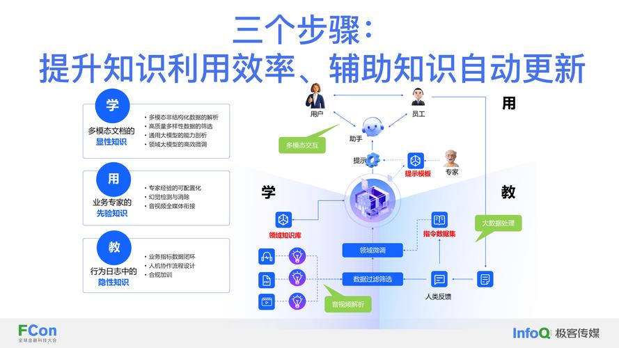 金融培训平台_金融资料网站_tp官方app下载中的教育资源,如何提高你的金融知识与技能?