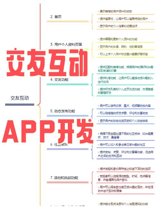 TP钱包APP安卓版社交功能：好友添加机制及群聊介绍