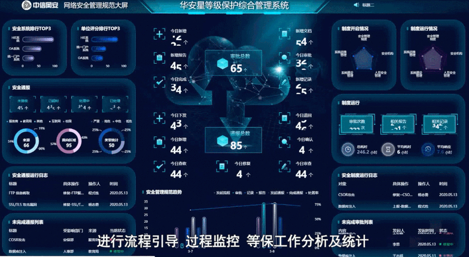 TP钱包官网下载app的动态监测工具助力数字资产交易，掌控风险与时机