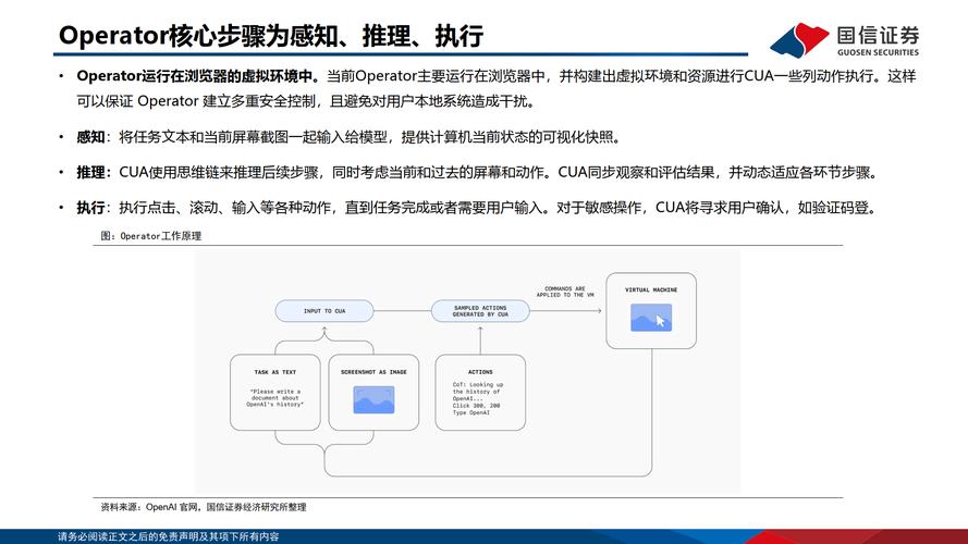 借助TP官方应用程序分析软件，精准捕捉投资良机并掌握操作要点