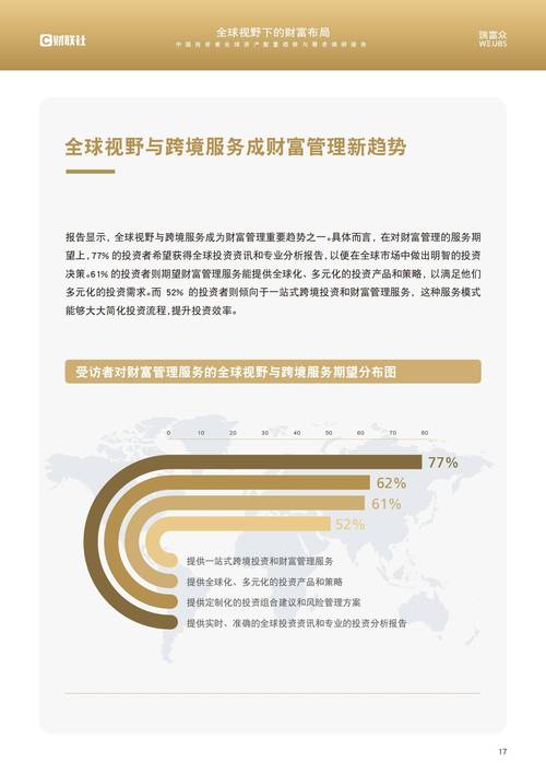 借助tpwallet官方版制定高效资产组合，优化风险管理实现稳健增长