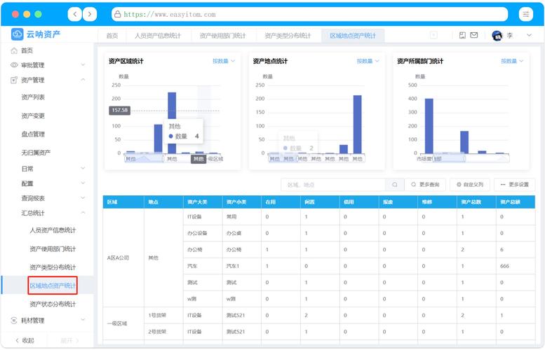 TP最新版本管理及资产安全操作监管全攻略，账户安全要重视